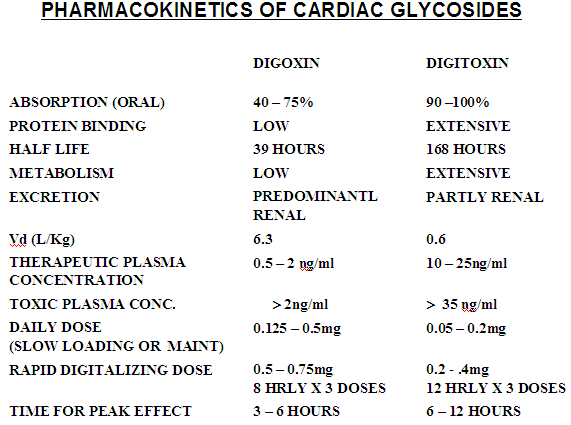 chloroquine phosphate cost