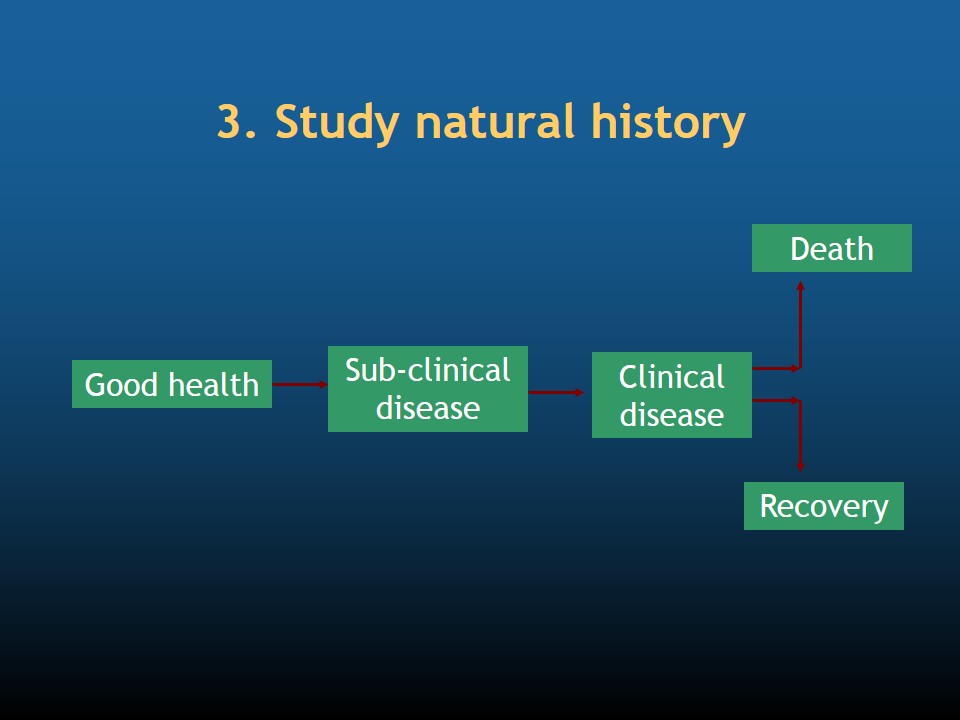 Study natural history