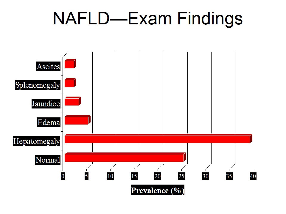 NAFLD exam findings